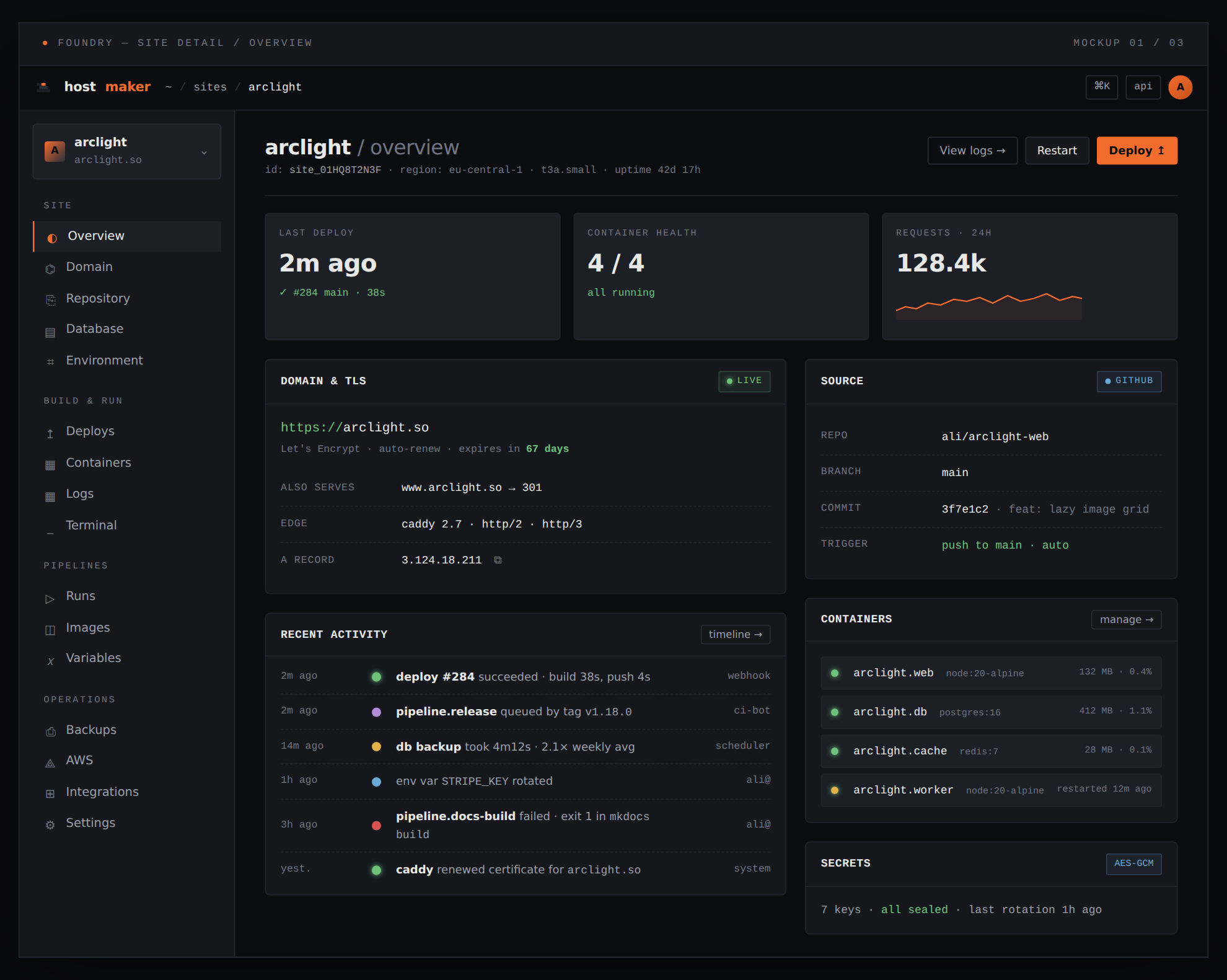Multi-Provider Deploy — panel view